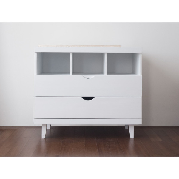 Loop Changing Table